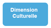 Dimension culturelle 