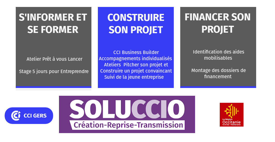 Créer reprendre une entreprise
