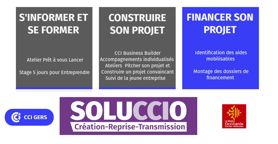 Créer reprendre une entreprise