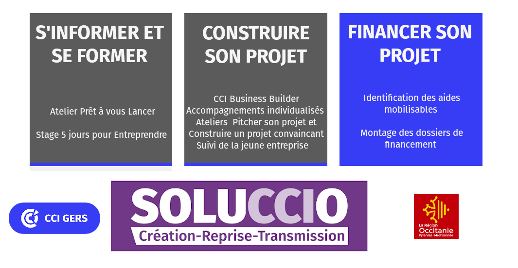 Financer son projet