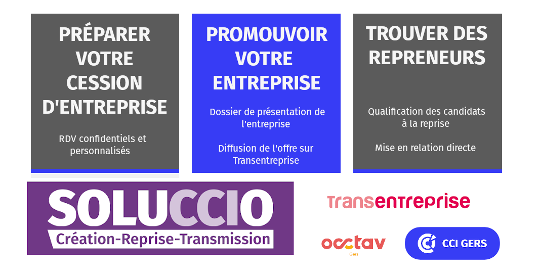 Promouvoir votre entreprise