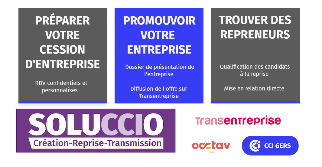 Promouvoir votre entreprise 