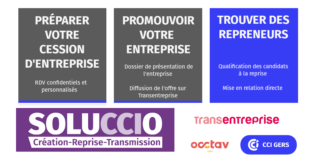 Trouver des repreneurs 