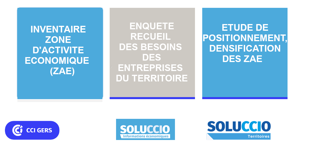 analyse besoins des entreprises et inventaire ZAE