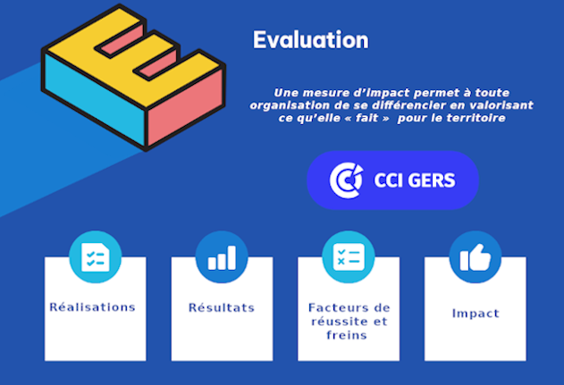 évaluation