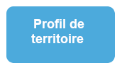 profil de territoire