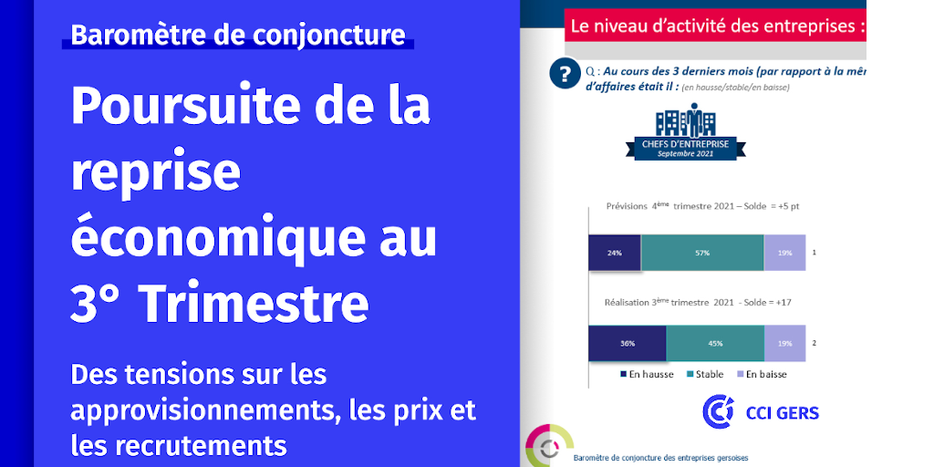 Conjoncture économique Gers 3ème trimestre 21